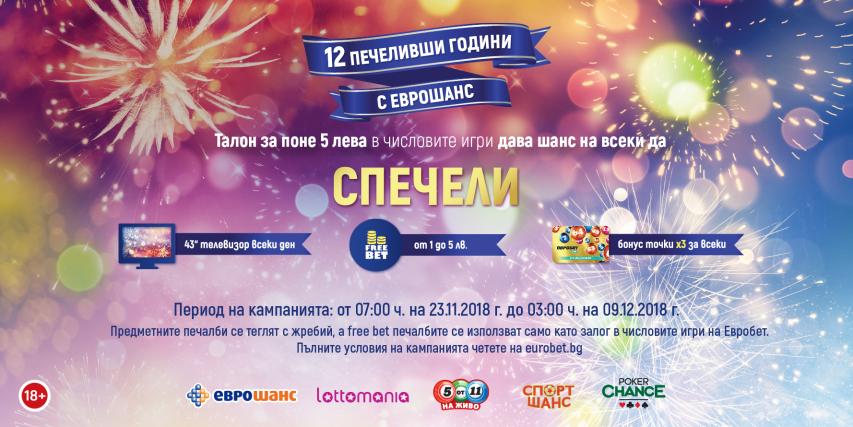 Трима щастливци печелят по един телевизор от кампанията „12 печеливши години с Еврошанс“
